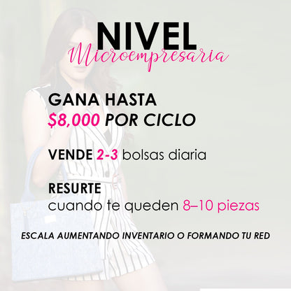 Nivel Microempresaria 30 – Gana hasta $8,000 por paquete