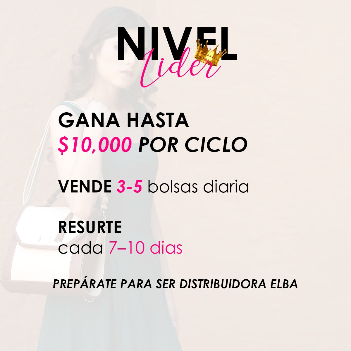Nivel Líder 50 – Gana $10,000+ por paquete